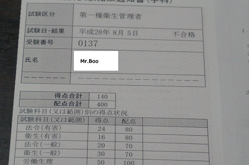 第一種衛生管理1回目結果